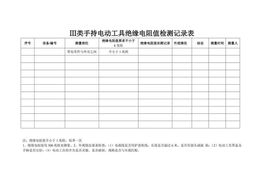 ⅰ类手持电动工具绝缘电阻值检测记录表_第3页