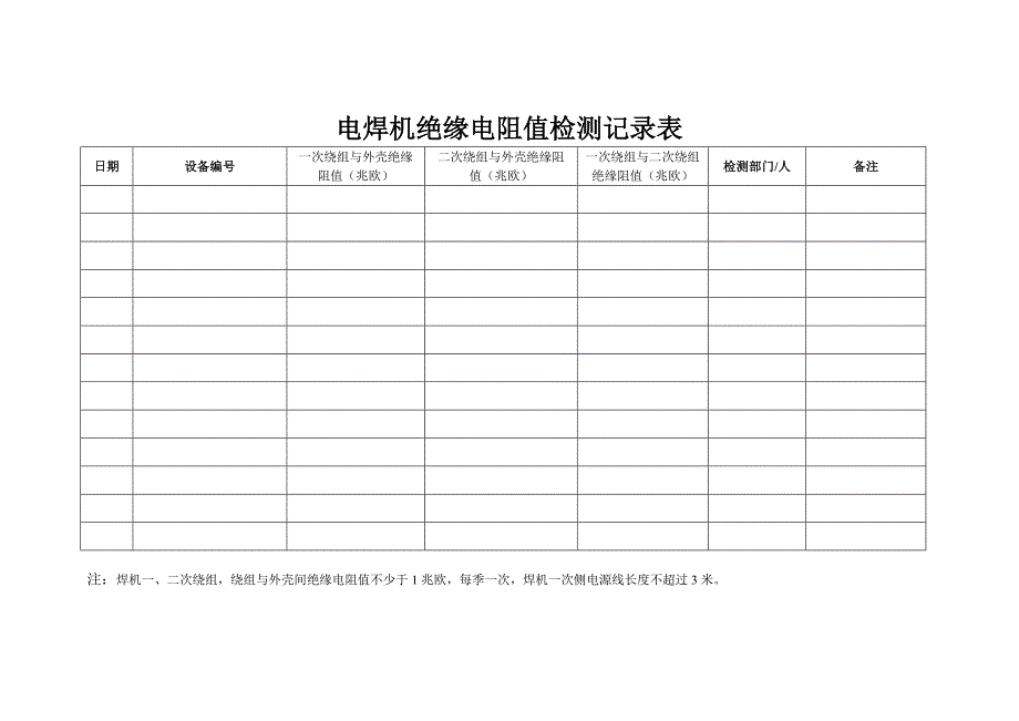 ⅰ类手持电动工具绝缘电阻值检测记录表_第4页