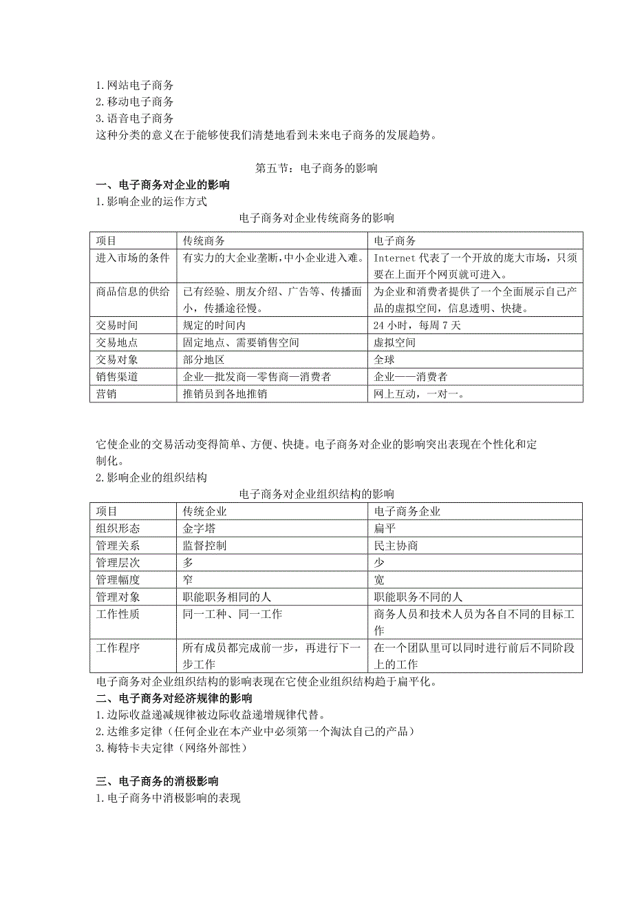 电子商务概论自考课本_第3页