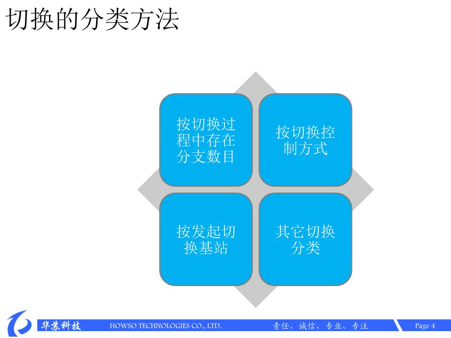 lte切换专题_第4页