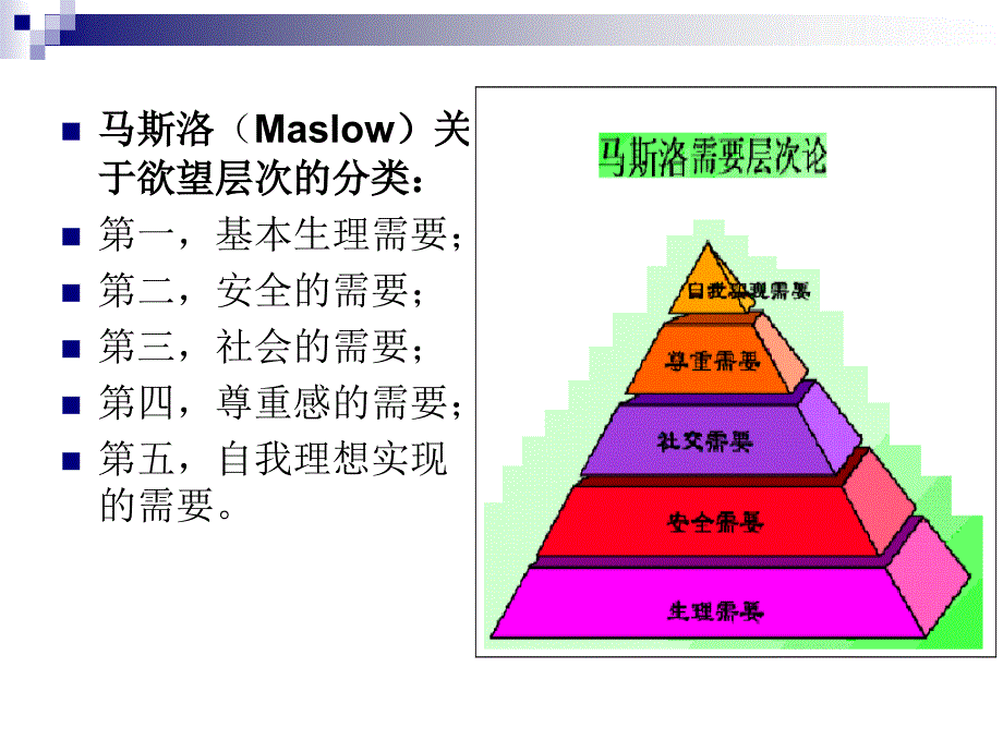 微观经济学经济学概论_第4页