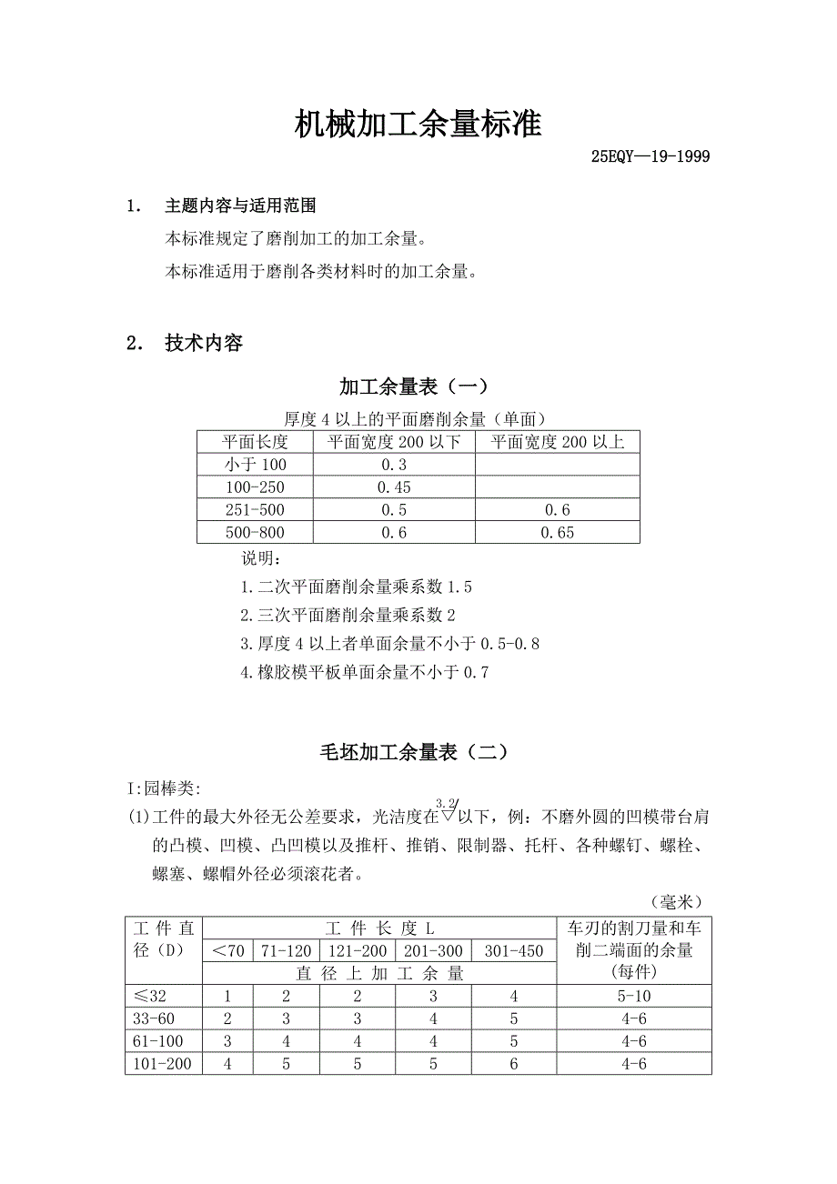 机械加工余量标准17826_第1页