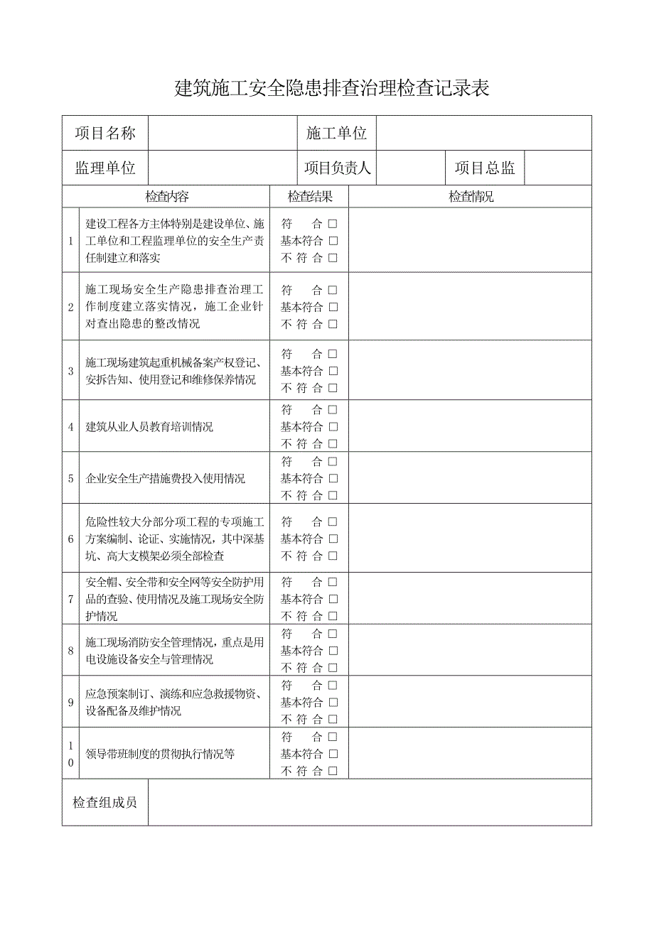 建筑施工安全隐患排查治理检查记录表_第1页