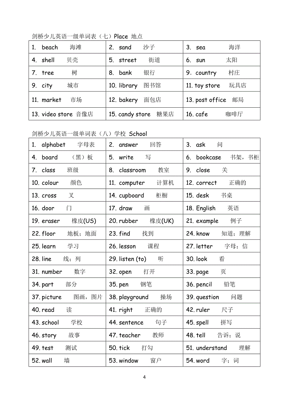 剑桥少儿英语一级单词表(一)_第4页