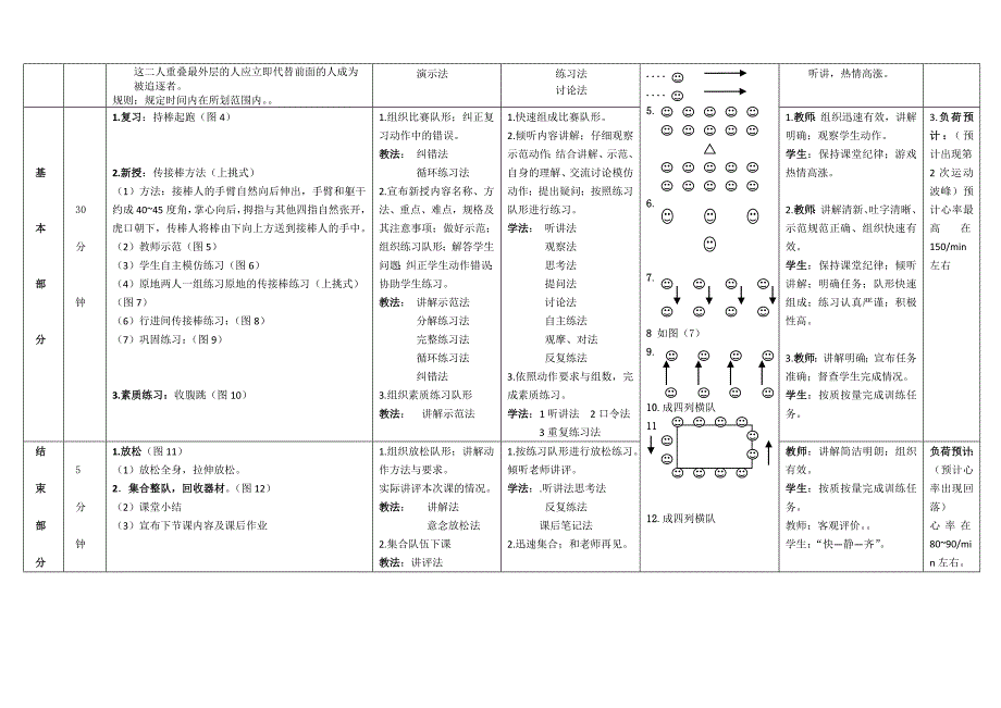 人教版小学体育接力棒教学设计_第2页