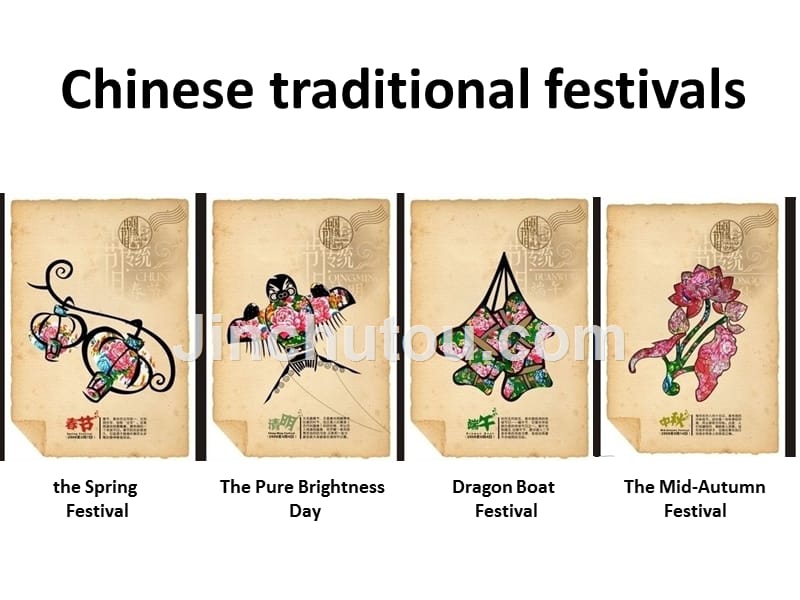 中国传统节日英文视频_第2页