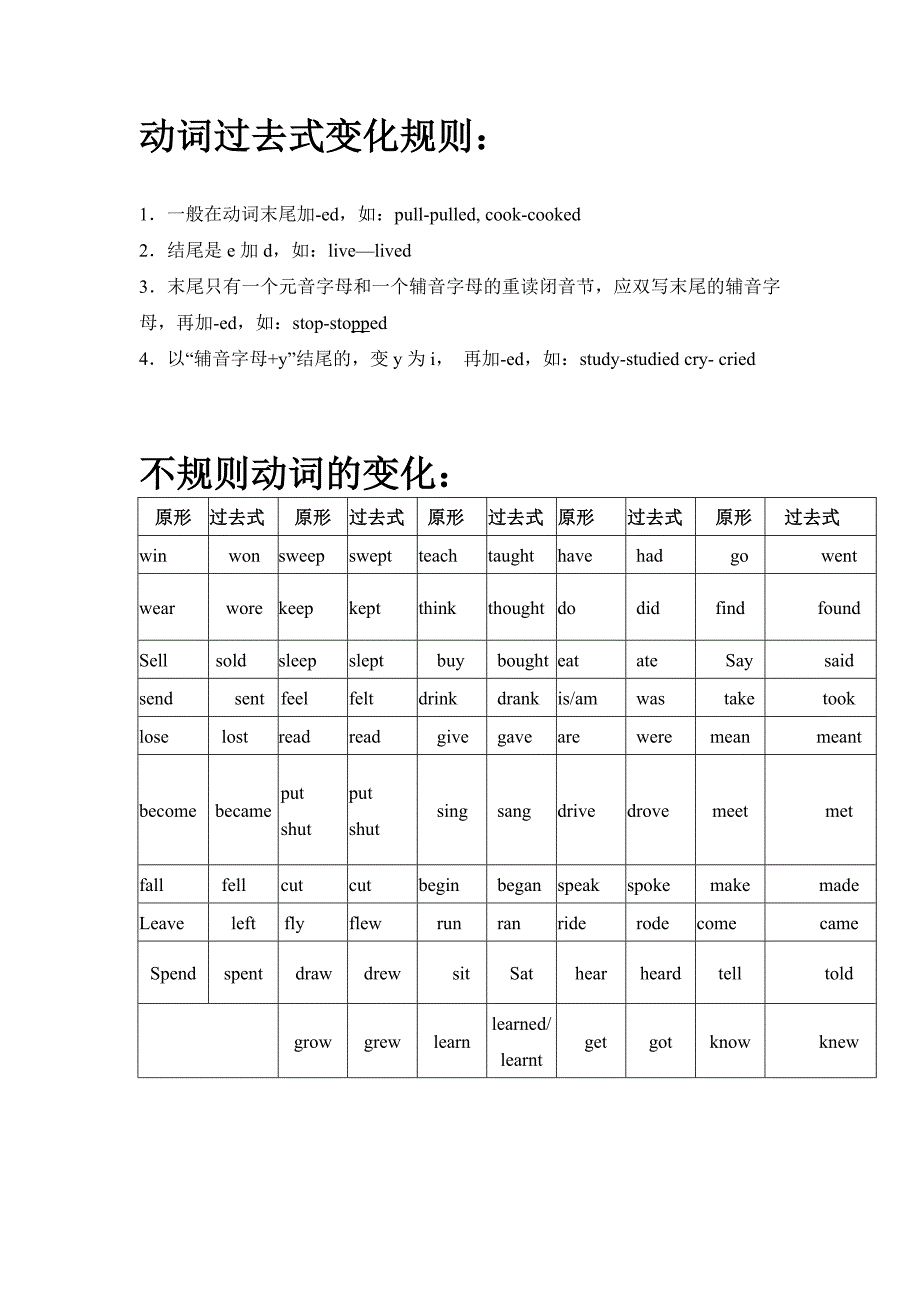 动词过去式变化及练习题_第1页