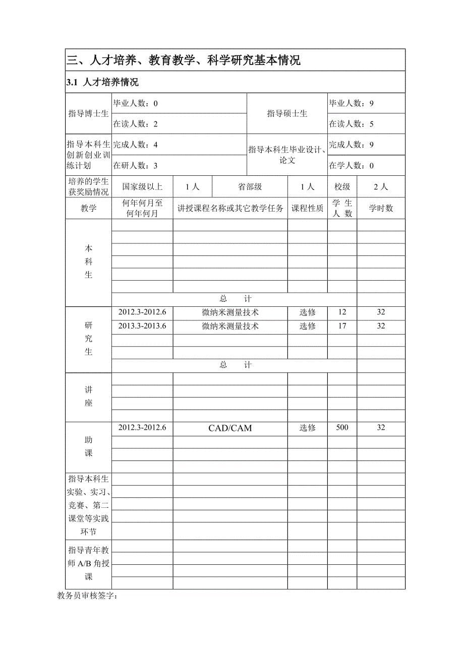 申报教学科研系列-大连理工大学机械工程与材料能源学部_第5页