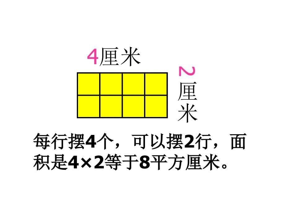 长方形正方形面积计算课件-（一）_第5页