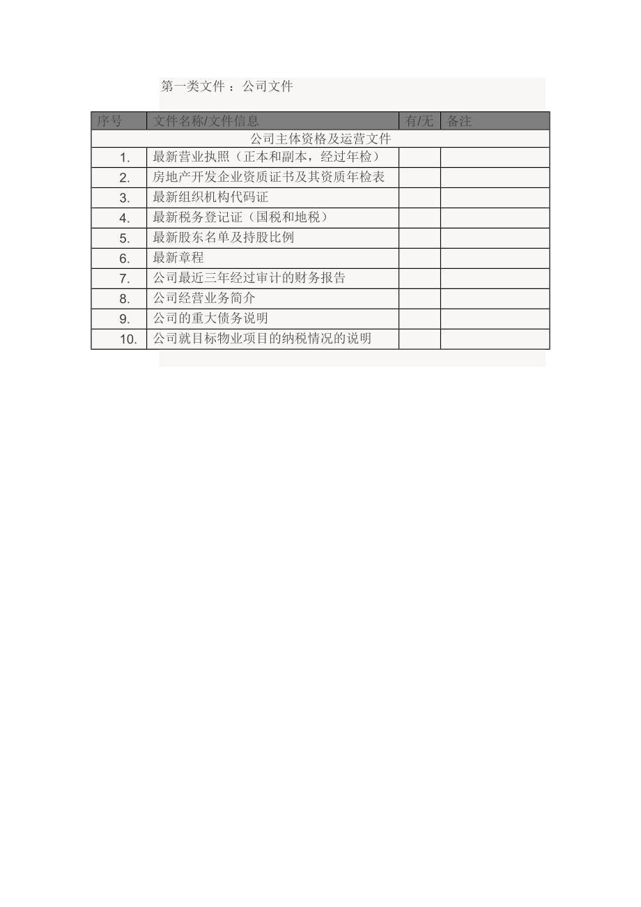 房地产法律尽职调查报告_第3页