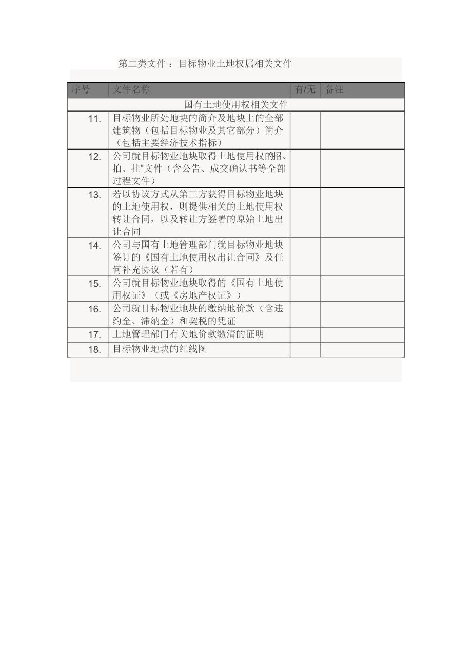 房地产法律尽职调查报告_第4页