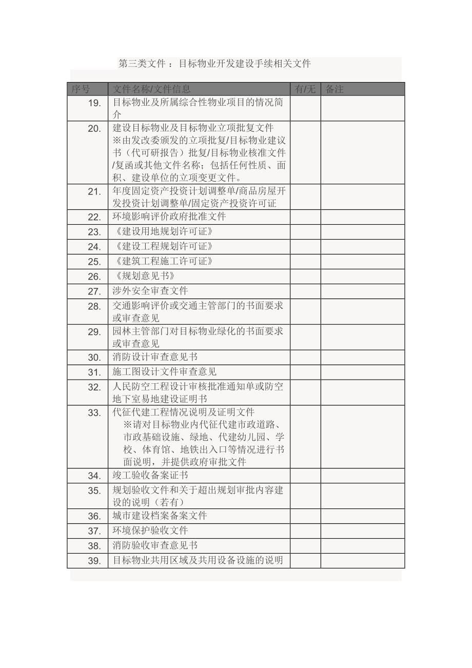 房地产法律尽职调查报告_第5页