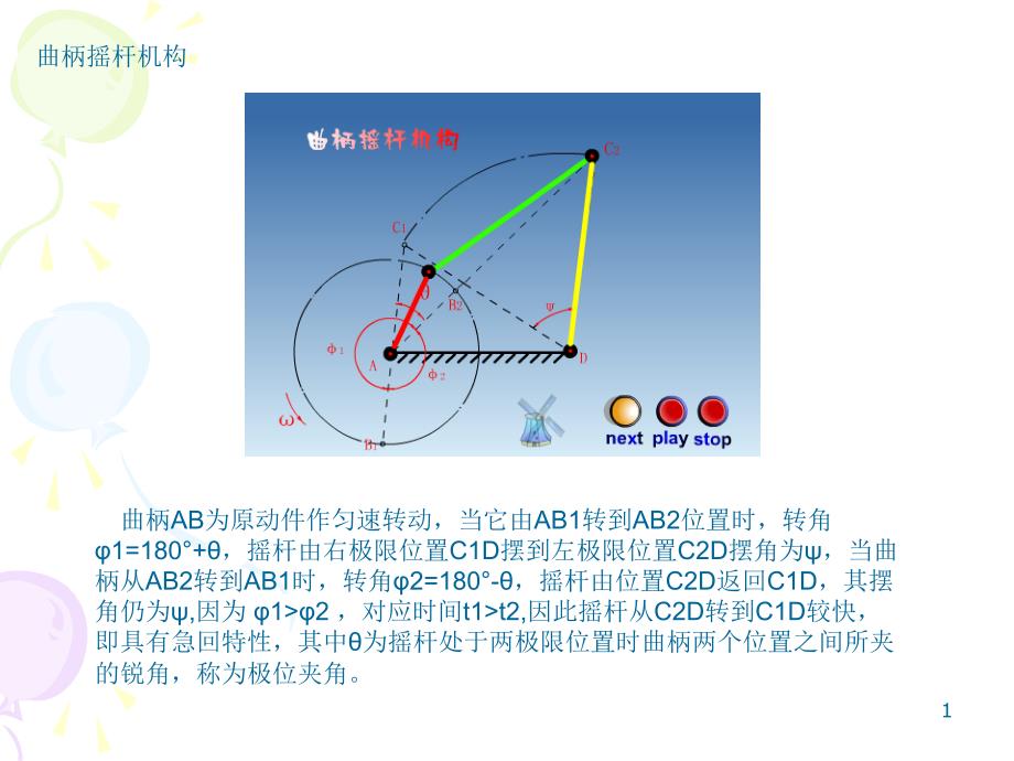 机械机构原理动画演示_第1页