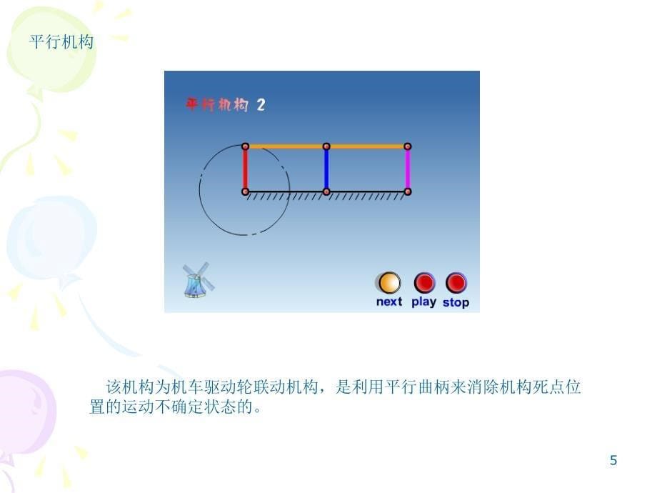 机械机构原理动画演示_第5页