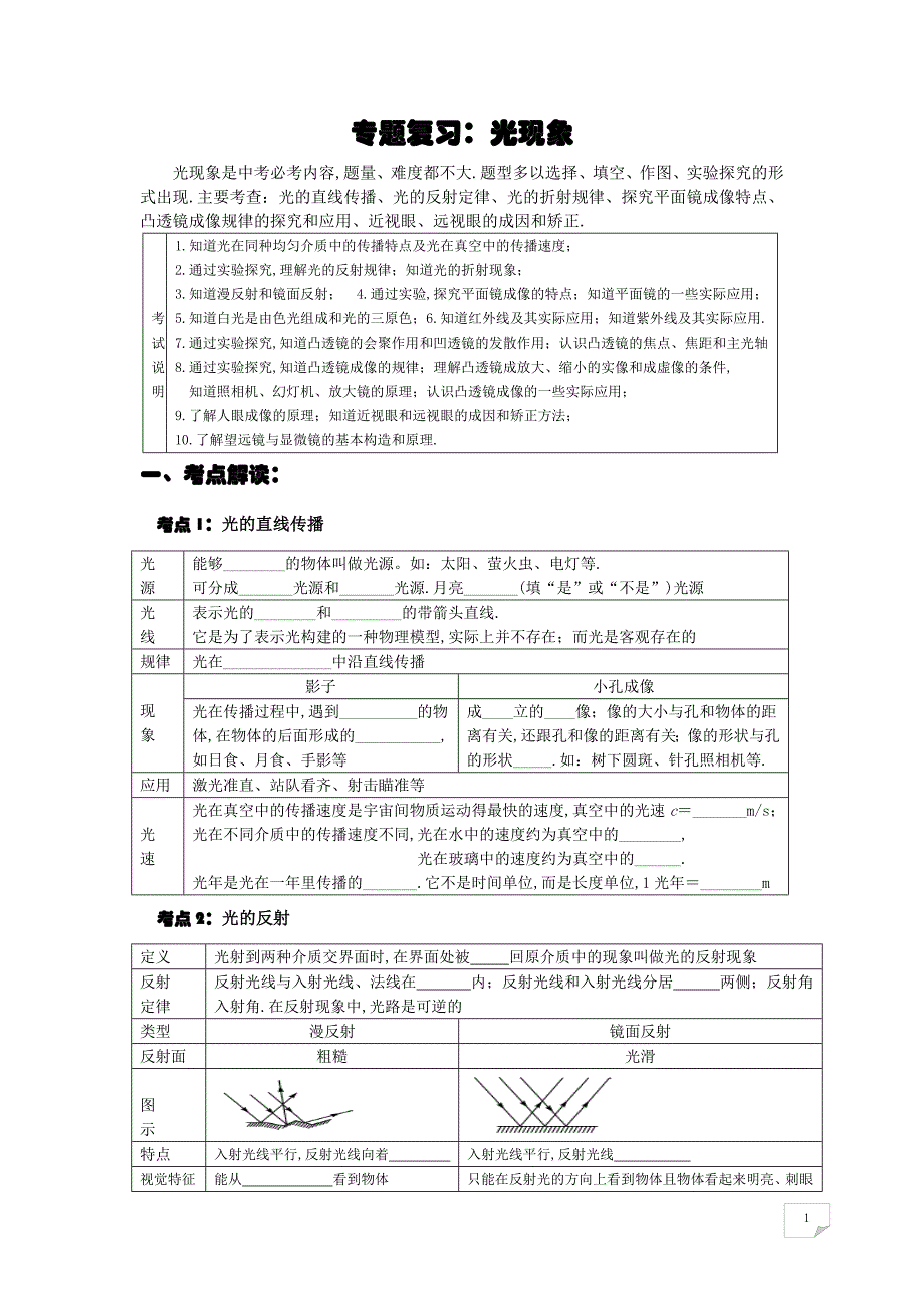 中考-专题复习：光现象_第1页