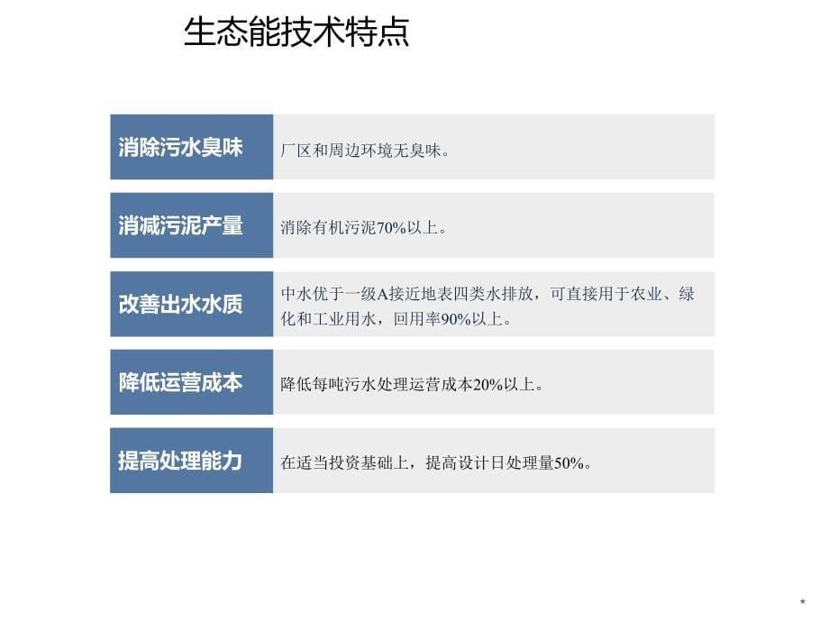 生态能污水处理工艺宣传资料_第5页