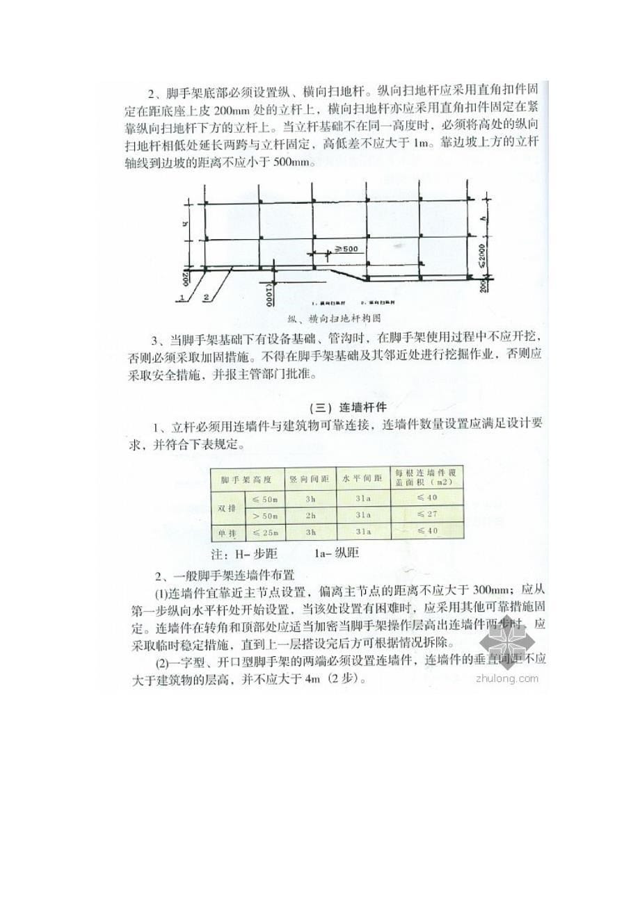 xx集团房地产开发有限公司脚手架搭设知识讲座_第5页