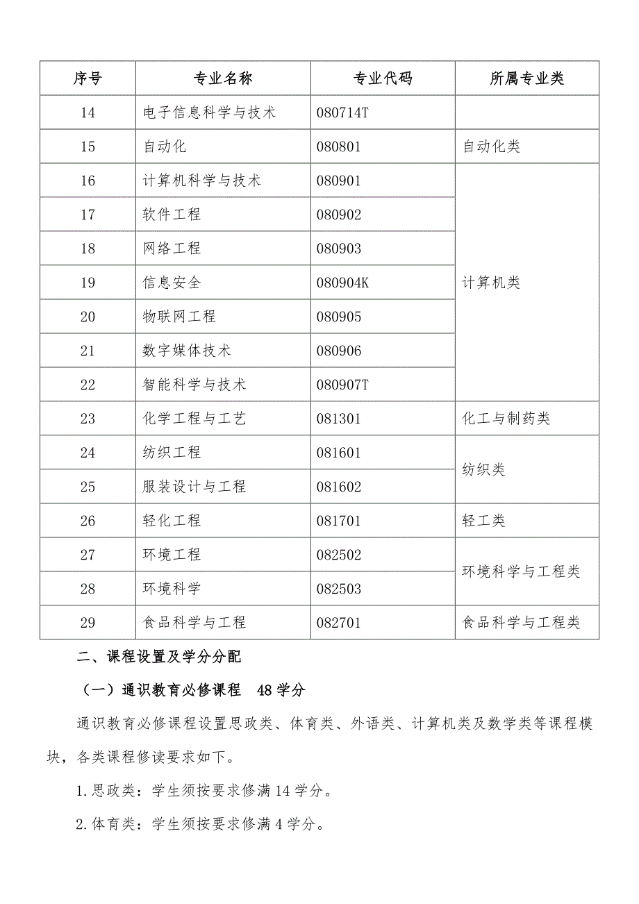 自动化工程学院各本科专业教学计划_第2页