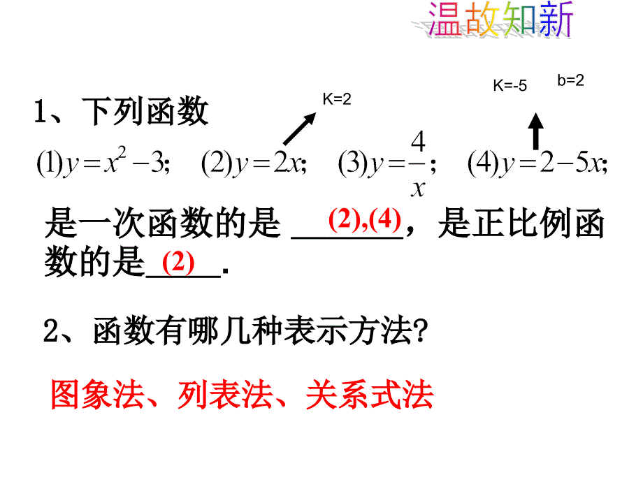 4.3.1《一次函数的图象（一）》教学课件_第2页