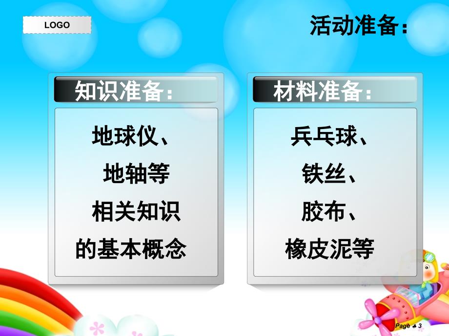 初一-七年级-地理兴趣小组小组-地球仪的制作-课件_第3页