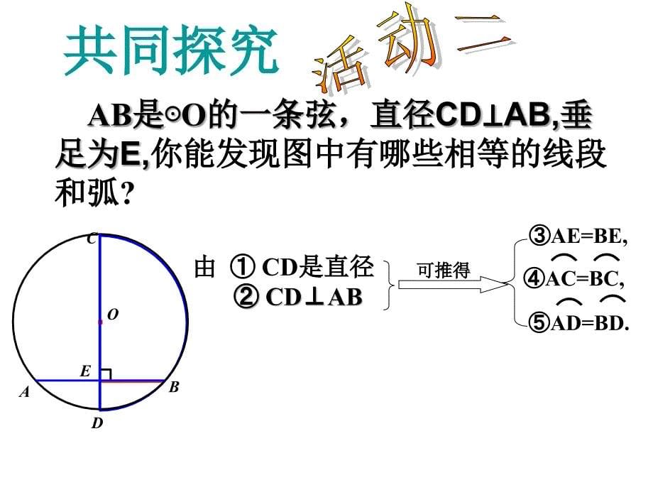 垂直于弦直径市优质课课件_第5页