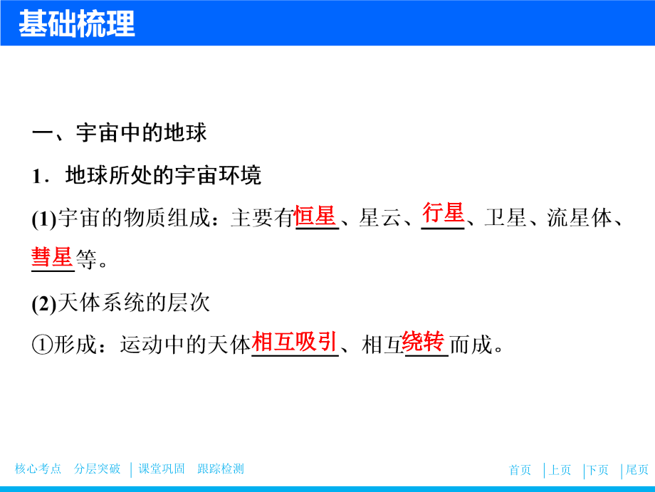 【人教版】高考一轮课件：2.1-地球宇宙环境与地球圈层结构(含答案)_第3页