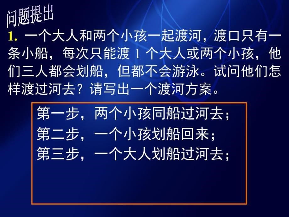 算法概念课件_第5页