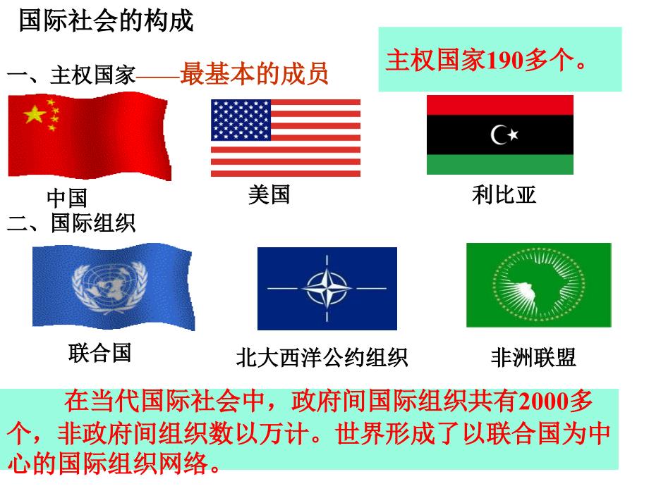 2018年国际社会主要成员：主权国家和国际组织_第4页