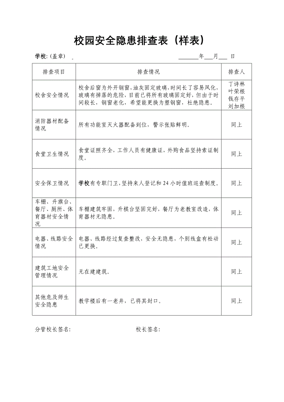 学校安全隐患排查表  含填写式样图例_第1页