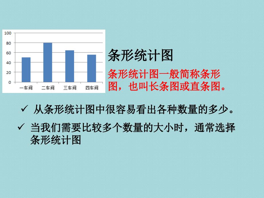 六年级上《扇形统计图》课件_第2页