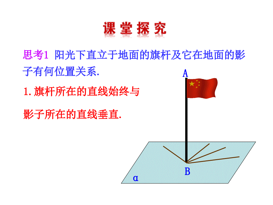 《直线与平面垂直判定》课件_第4页