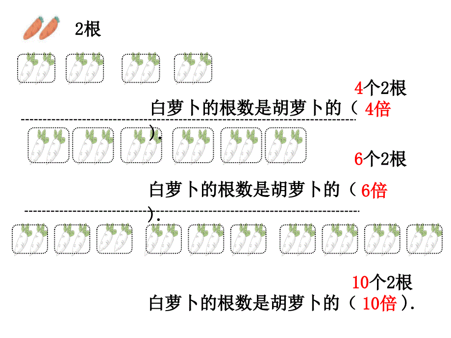 课堂教学竞赛优秀课件倍认识_第3页