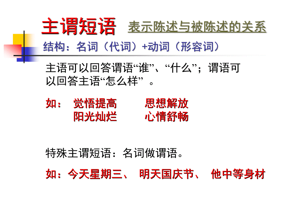 初中语文短语与短语类型(1)_第2页