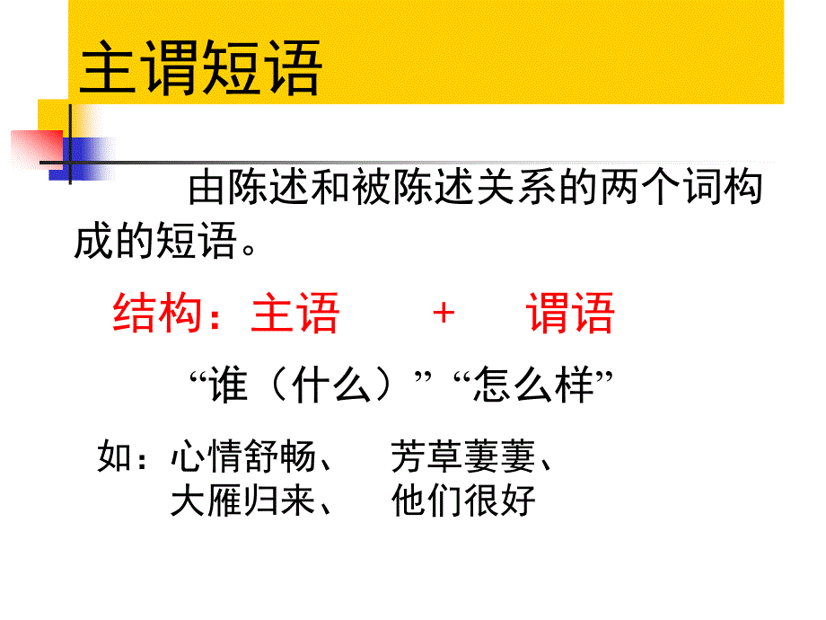 初中语文短语与短语类型(1)_第3页