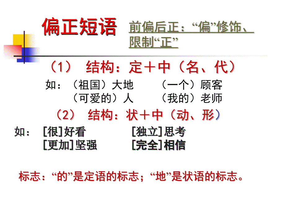 初中语文短语与短语类型(1)_第4页