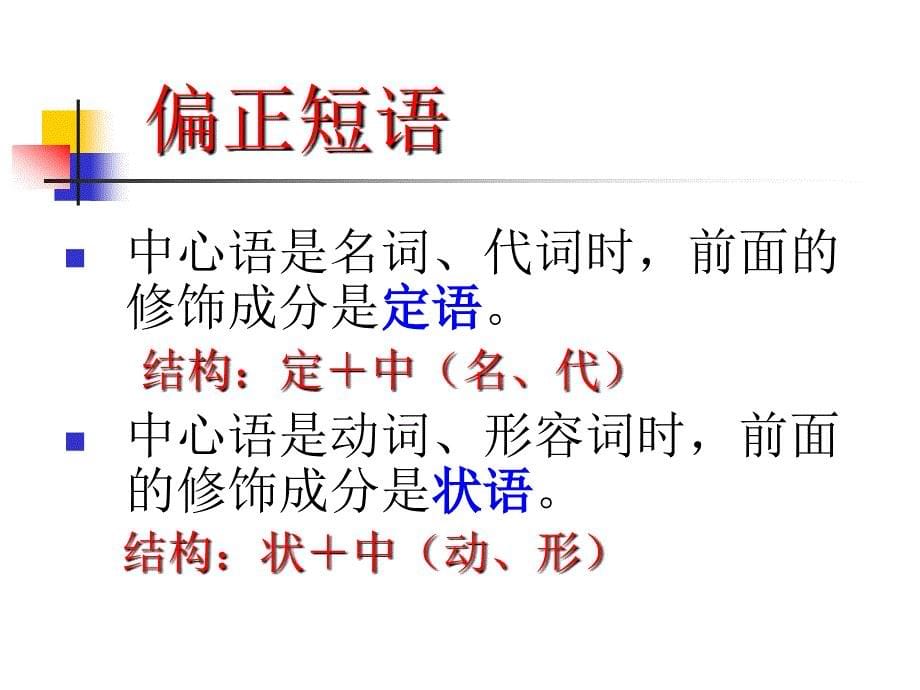 初中语文短语与短语类型(1)_第5页