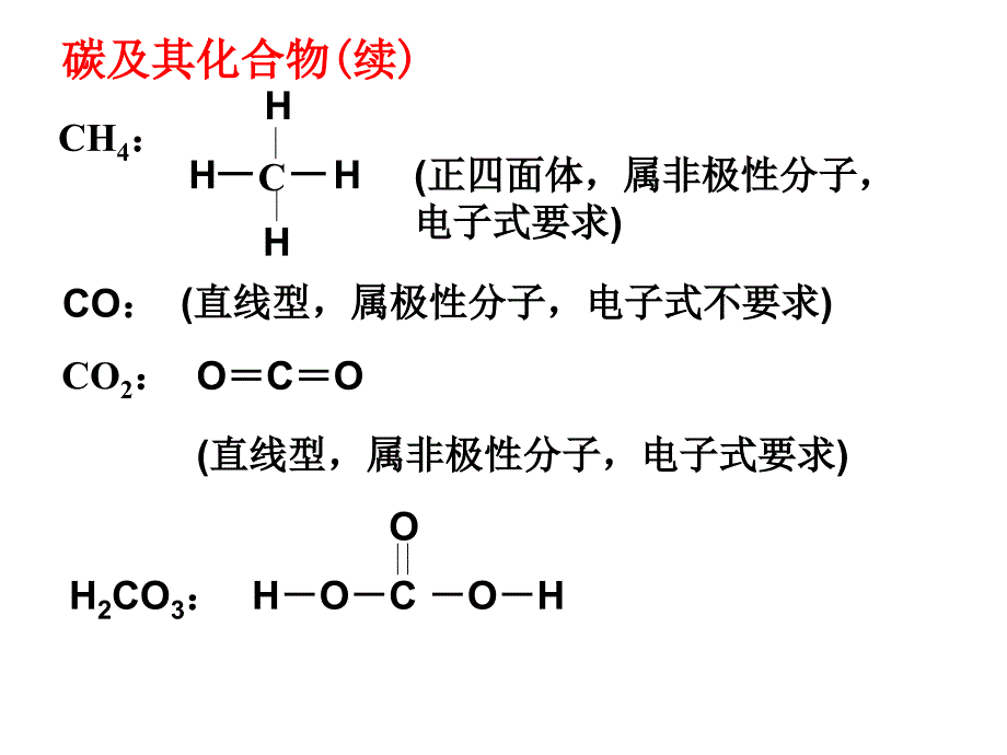 碳、硅与其化合物(高考一轮复习使用稿)_第4页