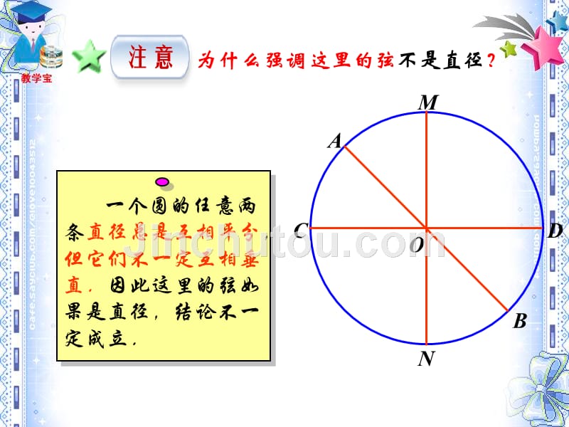 垂径定理与其推论课件_第4页