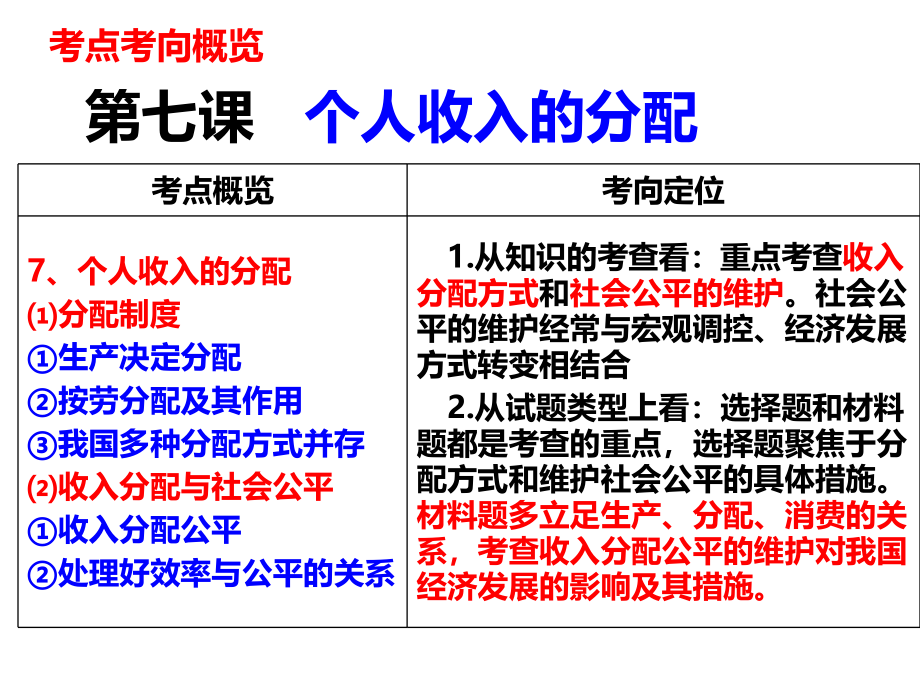 2017-2018《个人收入分配》高三一轮复习课件_第3页