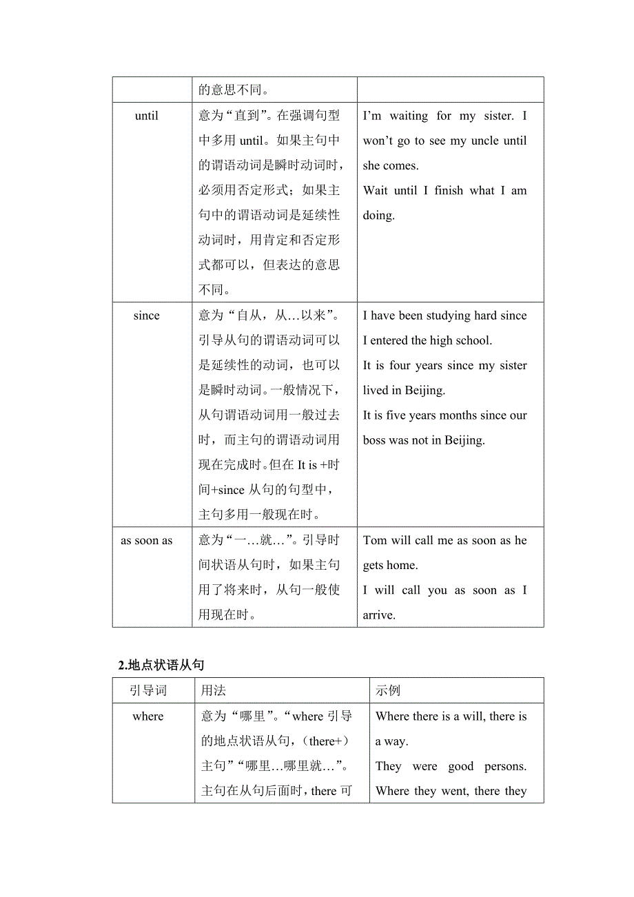 初中状语从句讲解与习题附答案_第3页