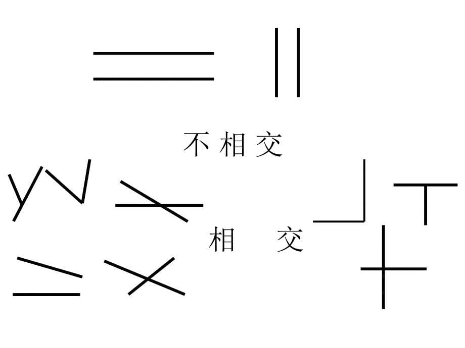 人教版四年级数学上册《平行与垂直》课件 (1)_第5页