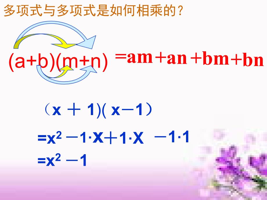 平方差公式课件.-(1)_第1页