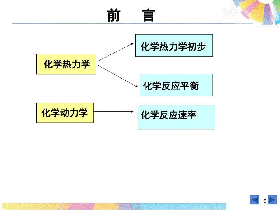 南京大学 第五版 无机与分析化学 第三章  化学平衡和化学反应速率_第5页