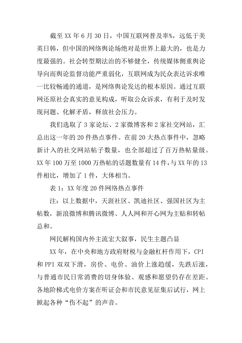 xx年互联网舆情分析报告_1_第2页