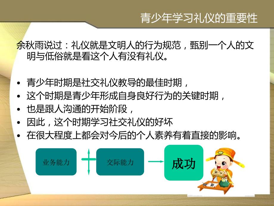 青少年礼仪培训_第3页