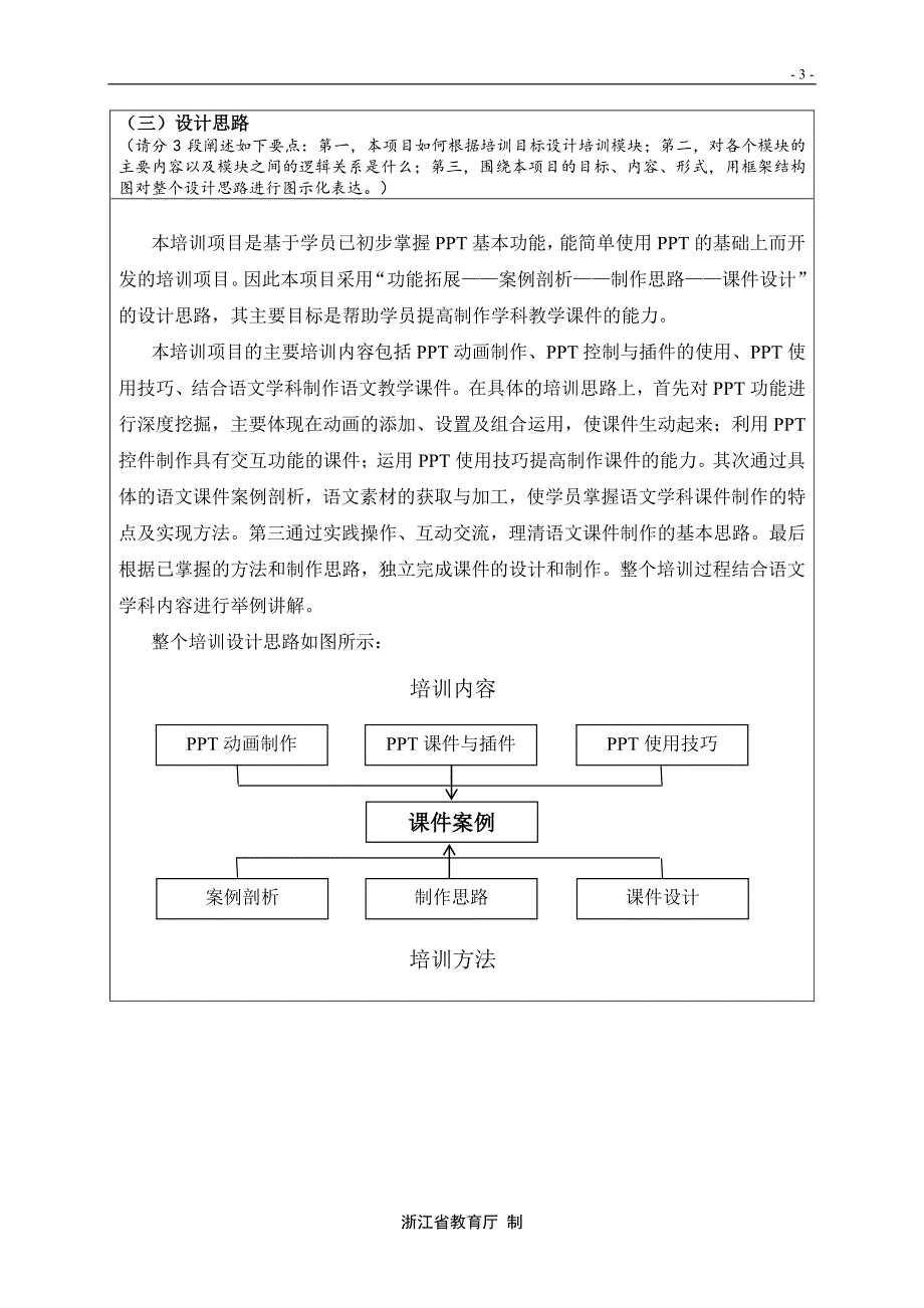 初中语文(中级、浙江省)_第3页