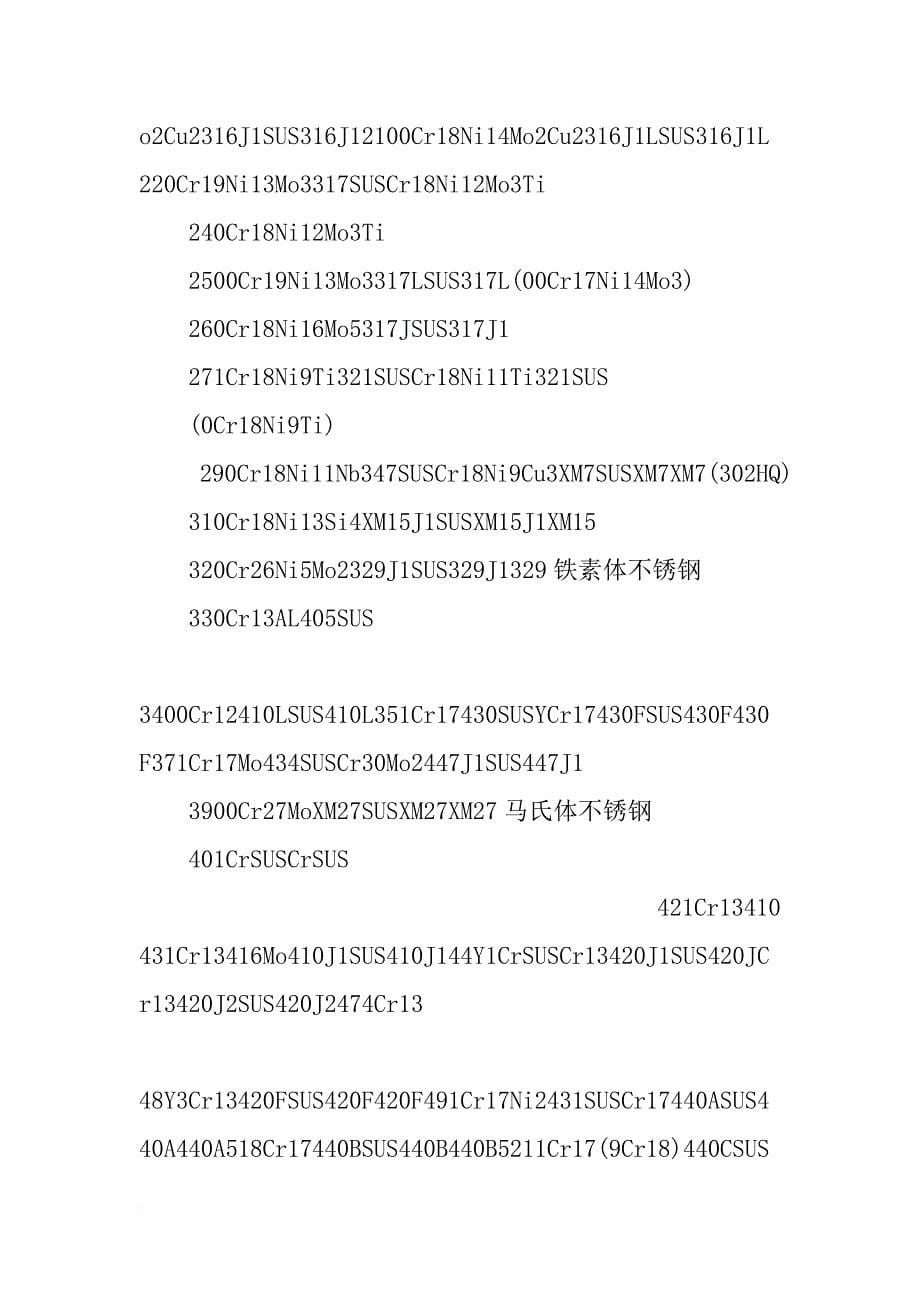 不锈钢303和1214材料哪个硬(共5篇)_第5页