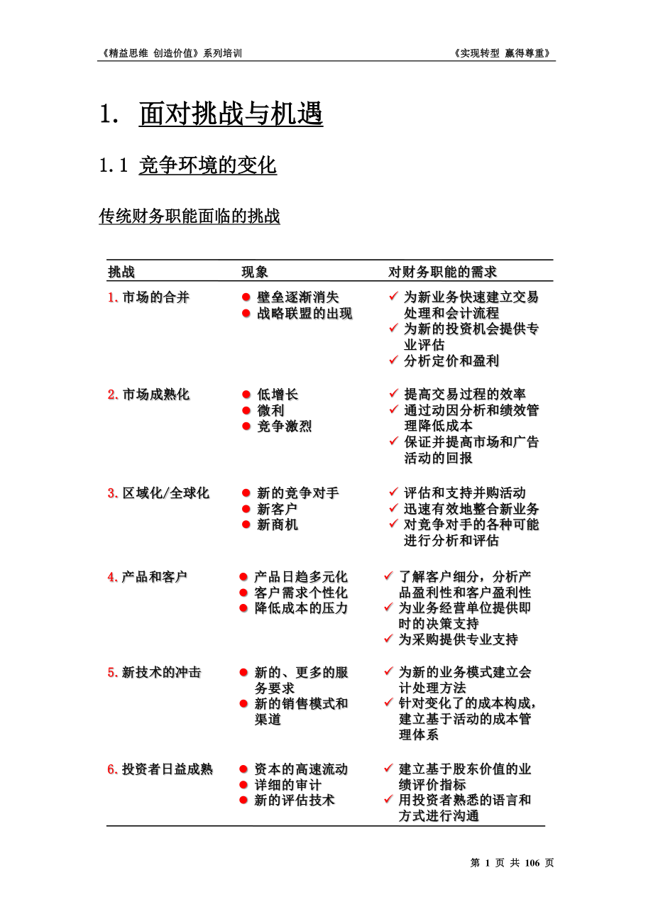 《实现转型赢得尊重》课件_第1页