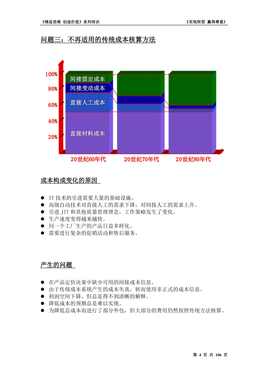 《实现转型赢得尊重》课件_第4页