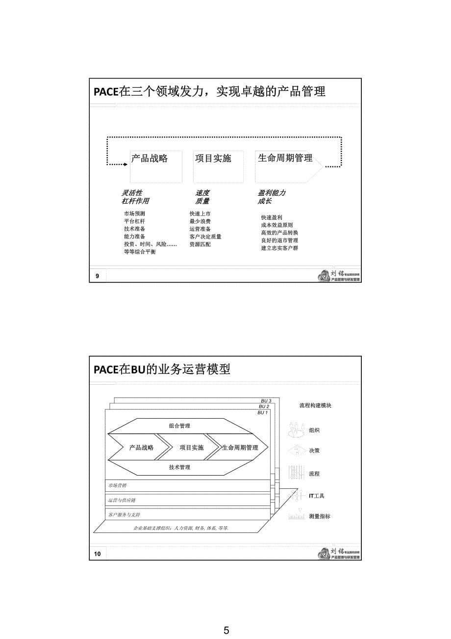 pace学习课件_第5页